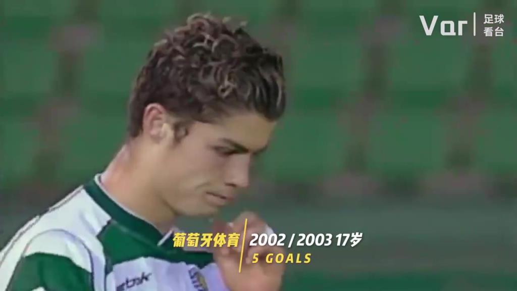 你是從什么時(shí)候開(kāi)始看C羅的？C羅的20年變化！